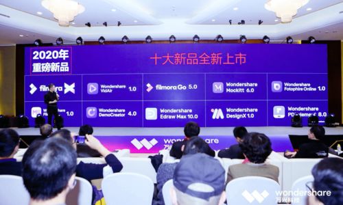 萬(wàn)興科技發(fā)布10款創(chuàng)意軟件新品 全面SaaS化轉(zhuǎn)型，劍指創(chuàng)意軟件領(lǐng)域的“Adobe”